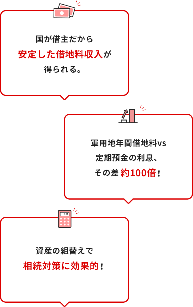 国が借主だから安定した借地料収入が得られる。軍用地年間借地料vs定期預金の利息、その差約100倍！資産の組替えで相続対策に効果的！